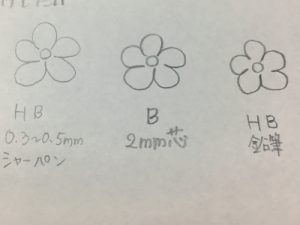 100均セリアの2ｍｍシャープペンは書き心地抜群 鉛筆のような滑らかさ